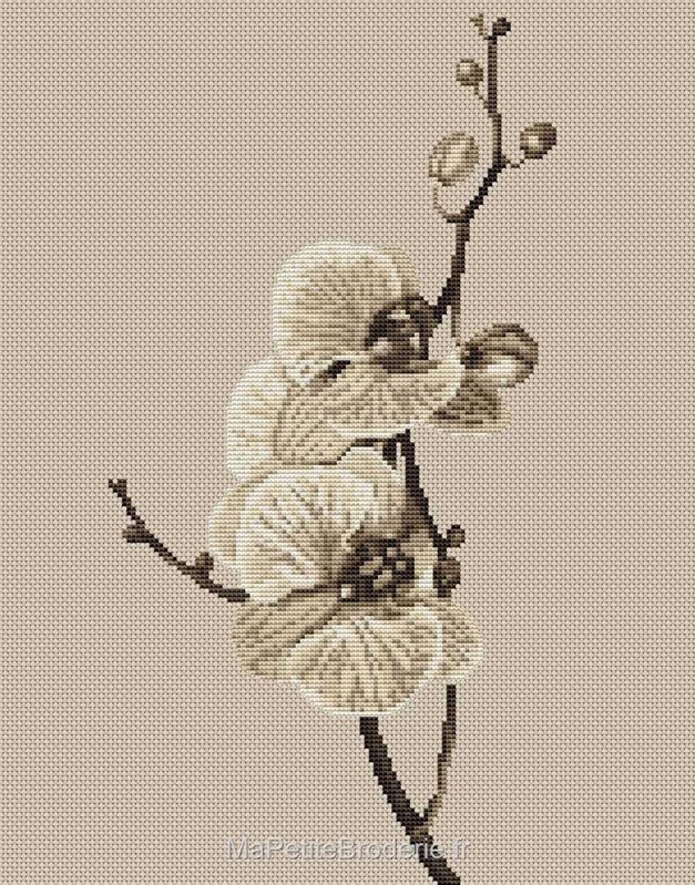 Kit broderie point de croix - Motifs de Noël - Orchidéa